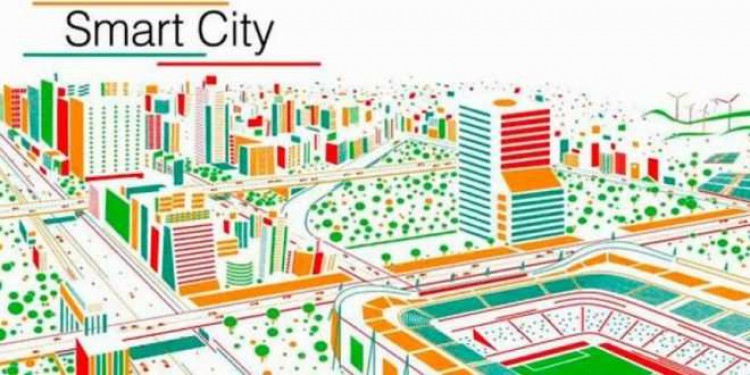 Planning Smart City Kota Serang