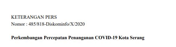 Per tanggal 3 Oktober 2020 Berikut Disampaikan Perkembangan Percepatan Penanganan COVID-19 Kota Serang