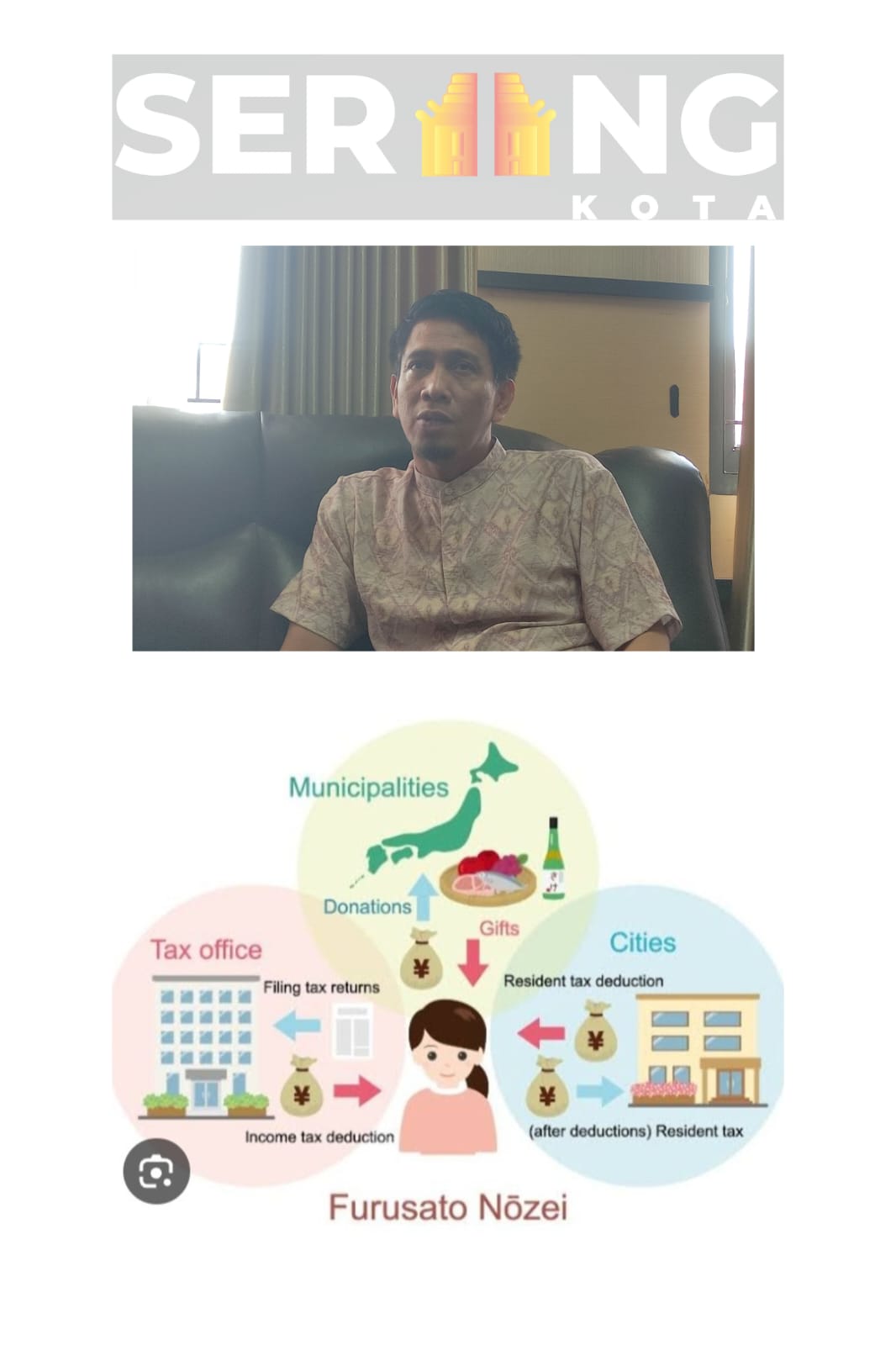 Pemkot Serang Kaji Skema "Pajak Kampung Halaman" ala Jepang untuk Percepatan Pembangunan.